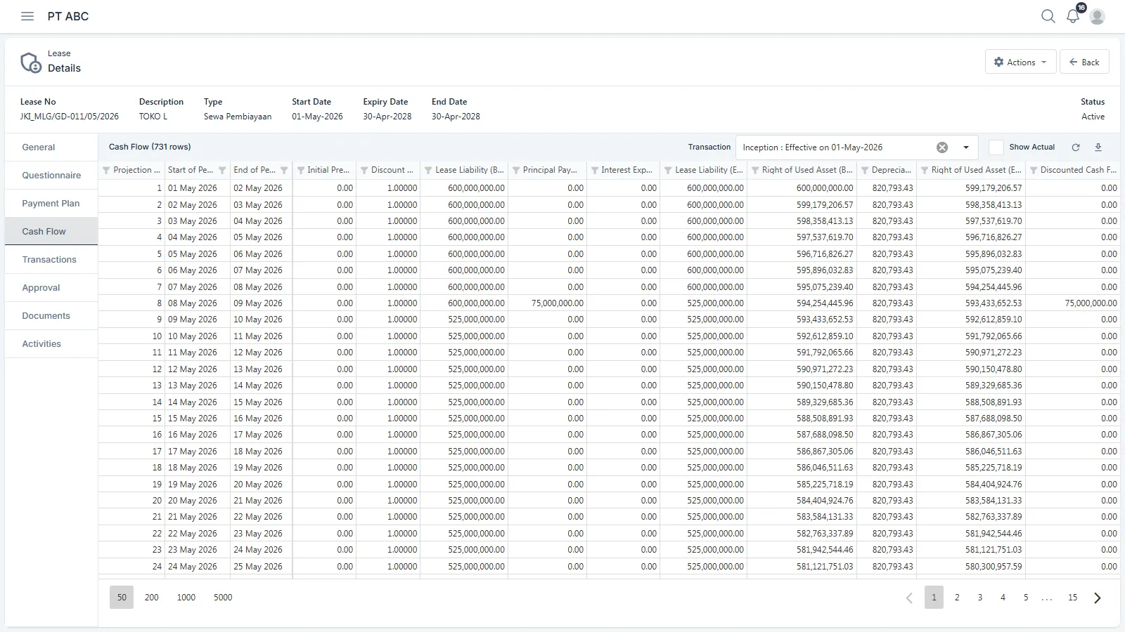 The Cash Flow tab, with the daily ROU asset and lease liability schedule
